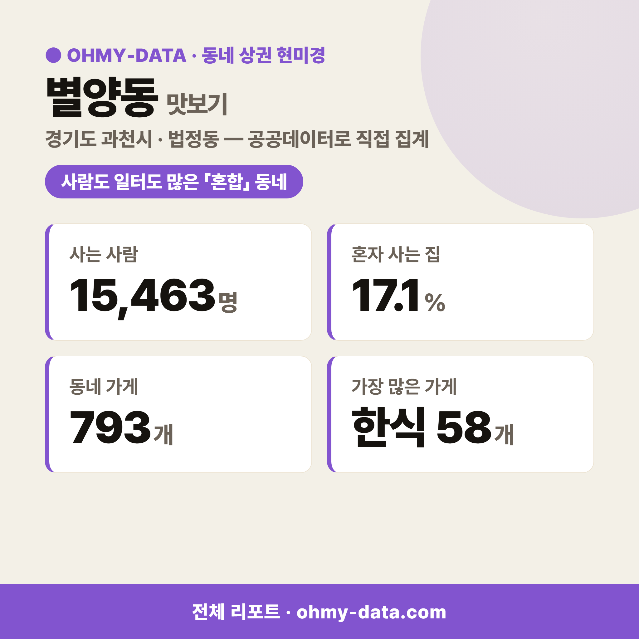 별양동 별양동_맛보기_1.png