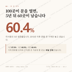 미사동 맛보기 1