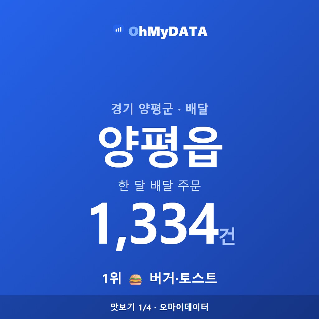 양평읍 맛보기 1/4