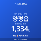 양평읍 맛보기 1/4