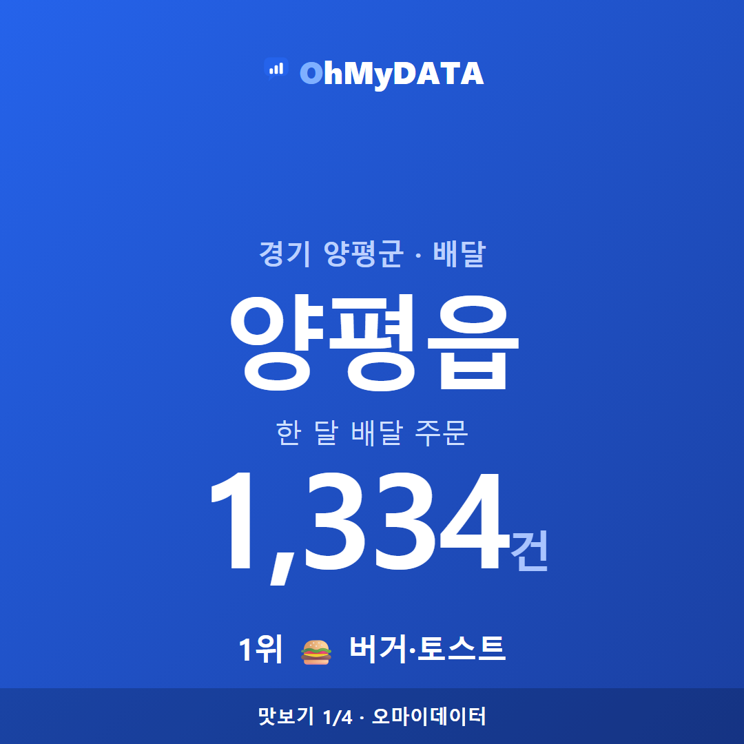 양평읍 맛보기 1/4