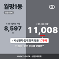 월평1동 월평1동_표지.png
