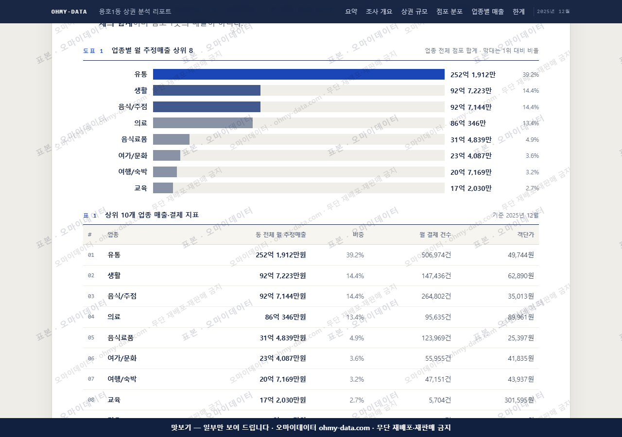 용호1동 용호1동_맛보기1.png