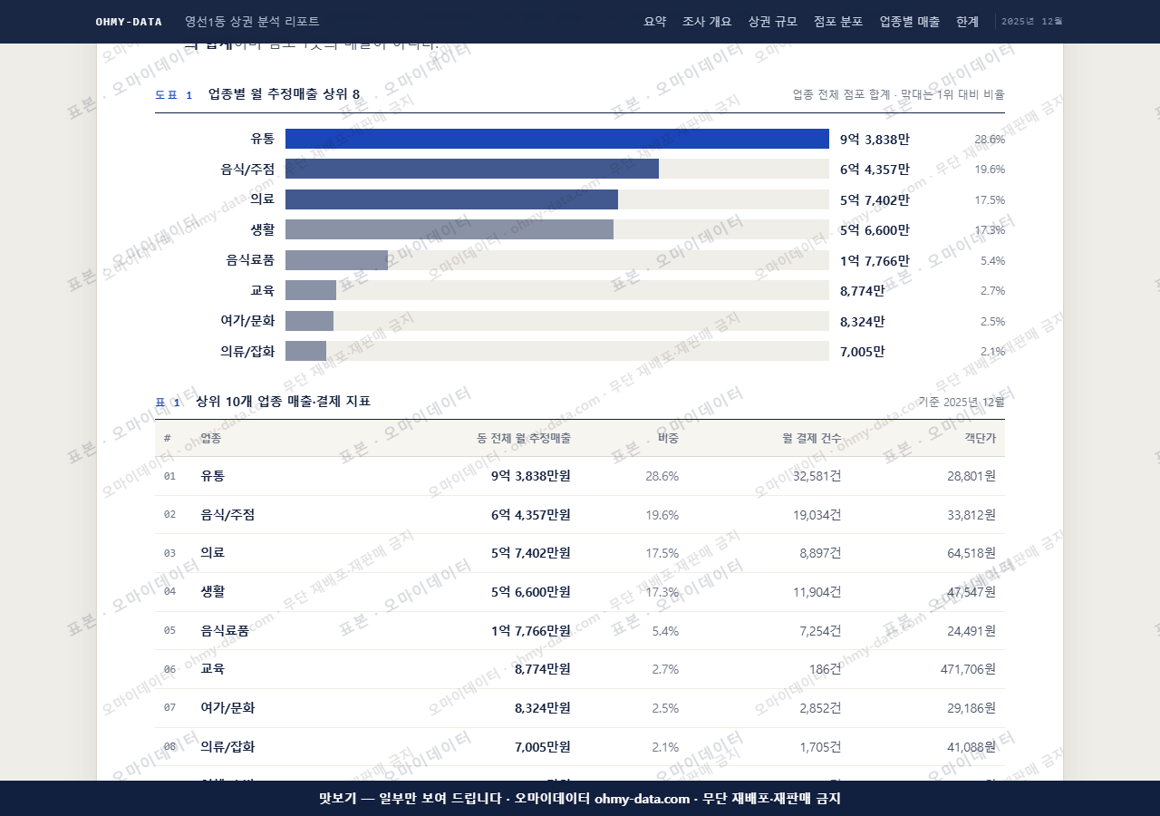 영선1동 영선1동_맛보기1.png