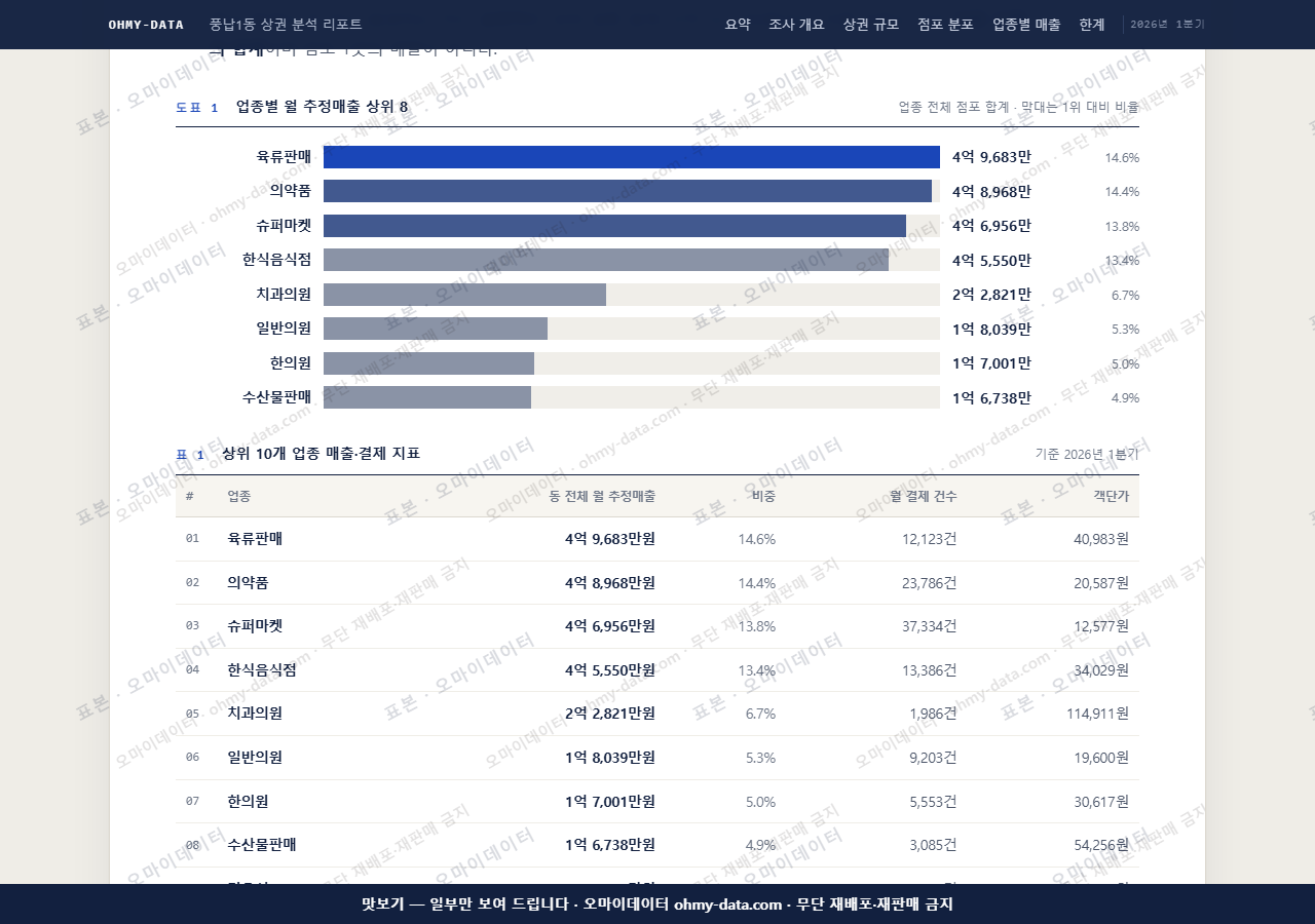 풍납1동 풍납1동_맛보기1.png