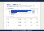 배곧1동 배곧1동_맛보기1.png