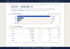 대명1동 대명1동_맛보기1.png