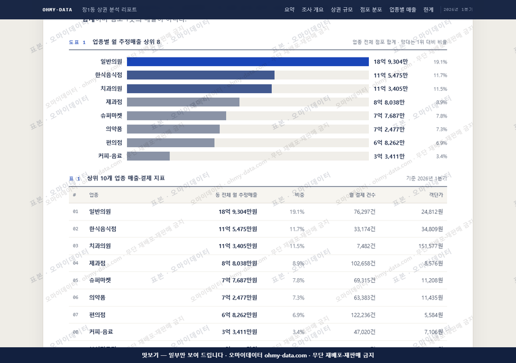 창1동 창1동_맛보기1.png