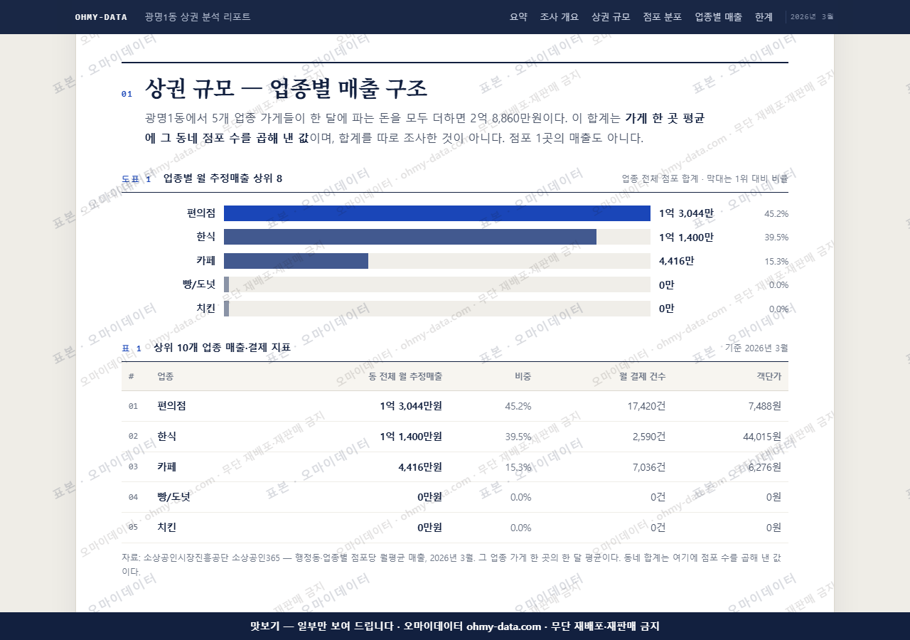 광명1동 광명1동_맛보기1.png