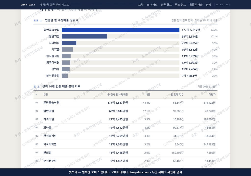 대치1동 대치1동_맛보기1.png
