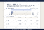 점촌1동 점촌1동_맛보기1.png