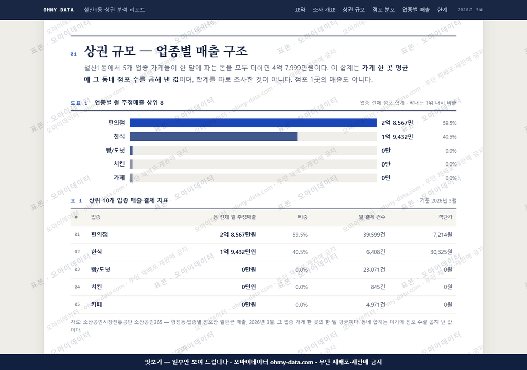 철산1동 철산1동_맛보기1.png