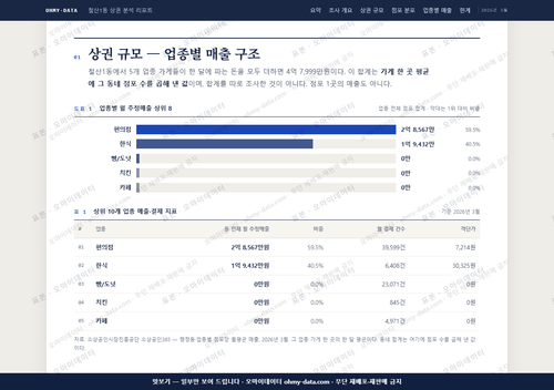 철산1동 철산1동_맛보기1.png