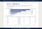 황금1동 황금1동_맛보기1.png
