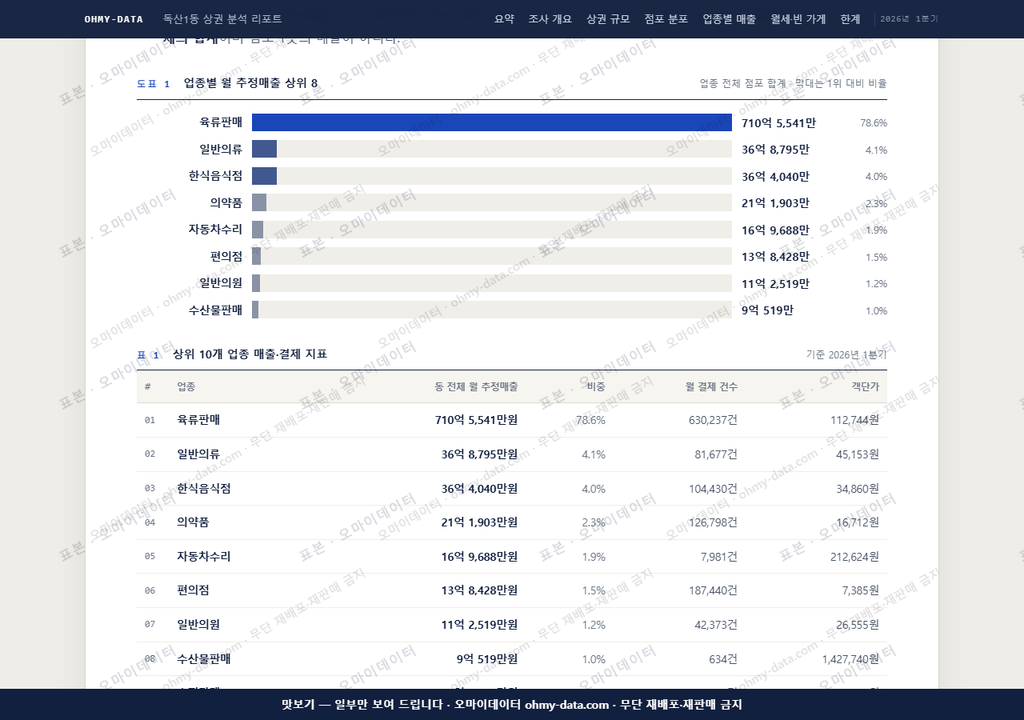 독산1동 독산1동_맛보기1.png