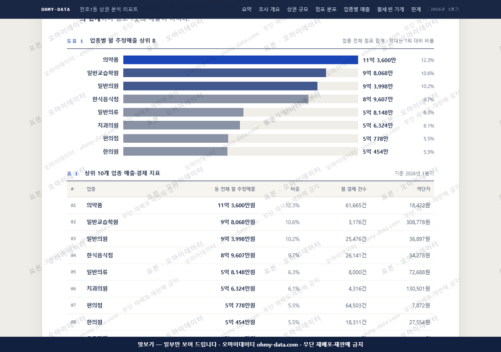 천호1동 천호1동_맛보기1.png