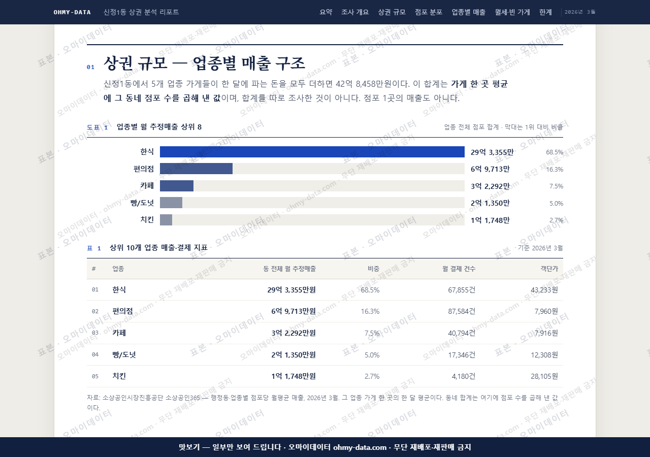 신정1동 신정1동_맛보기1.png