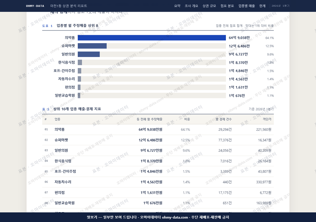 마천1동 마천1동_맛보기1.png