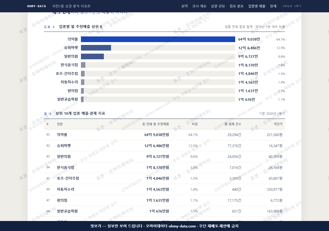 마천1동 마천1동_맛보기1.png