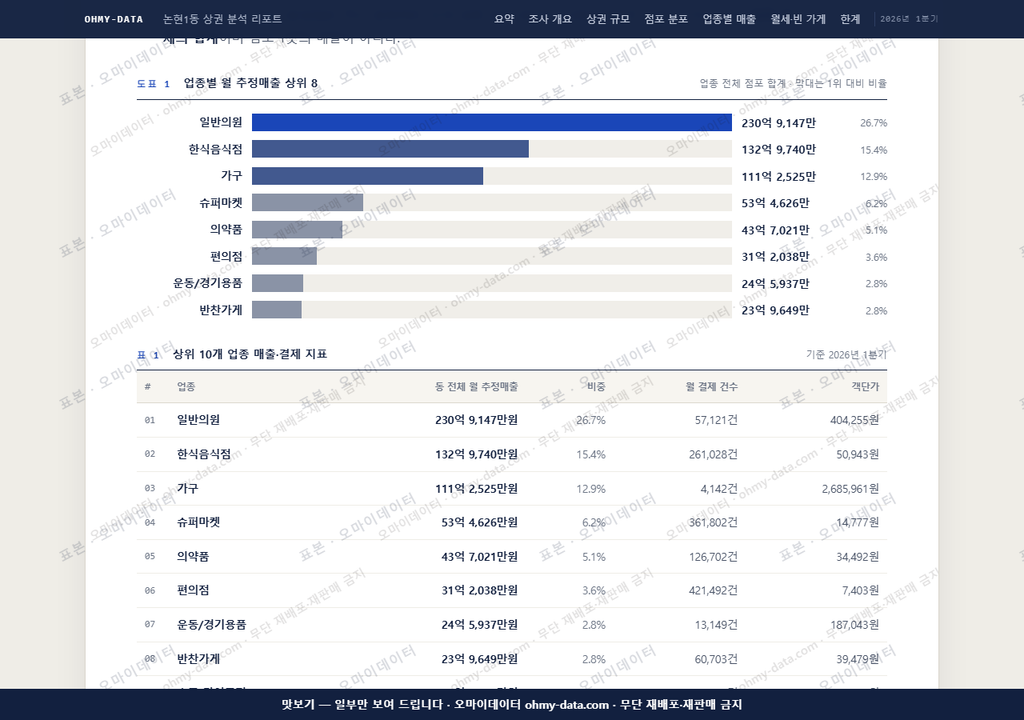 논현1동 논현1동_맛보기1.png