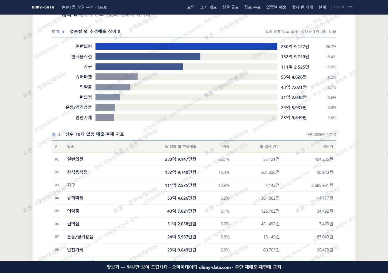 논현1동 논현1동_맛보기1.png