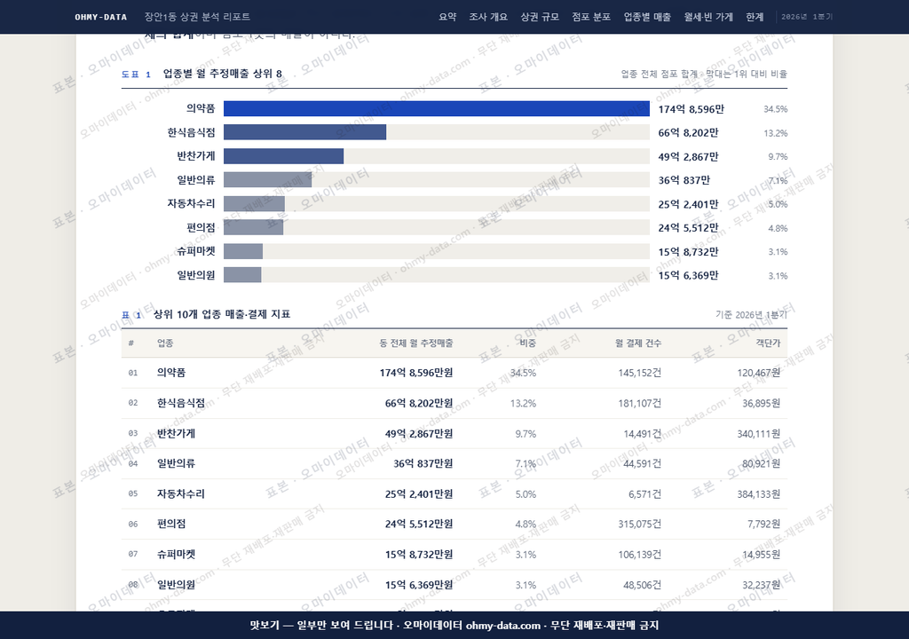 장안1동 장안1동_맛보기1.png
