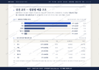 봉명1동 봉명1동_맛보기1.png