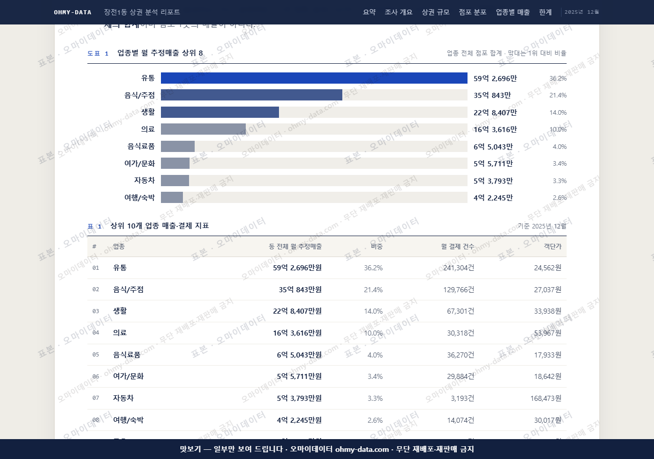 장전1동 장전1동_맛보기1.png