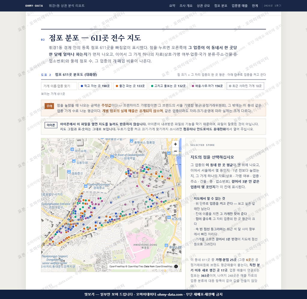 휘경1동 휘경1동_맛보기2.png