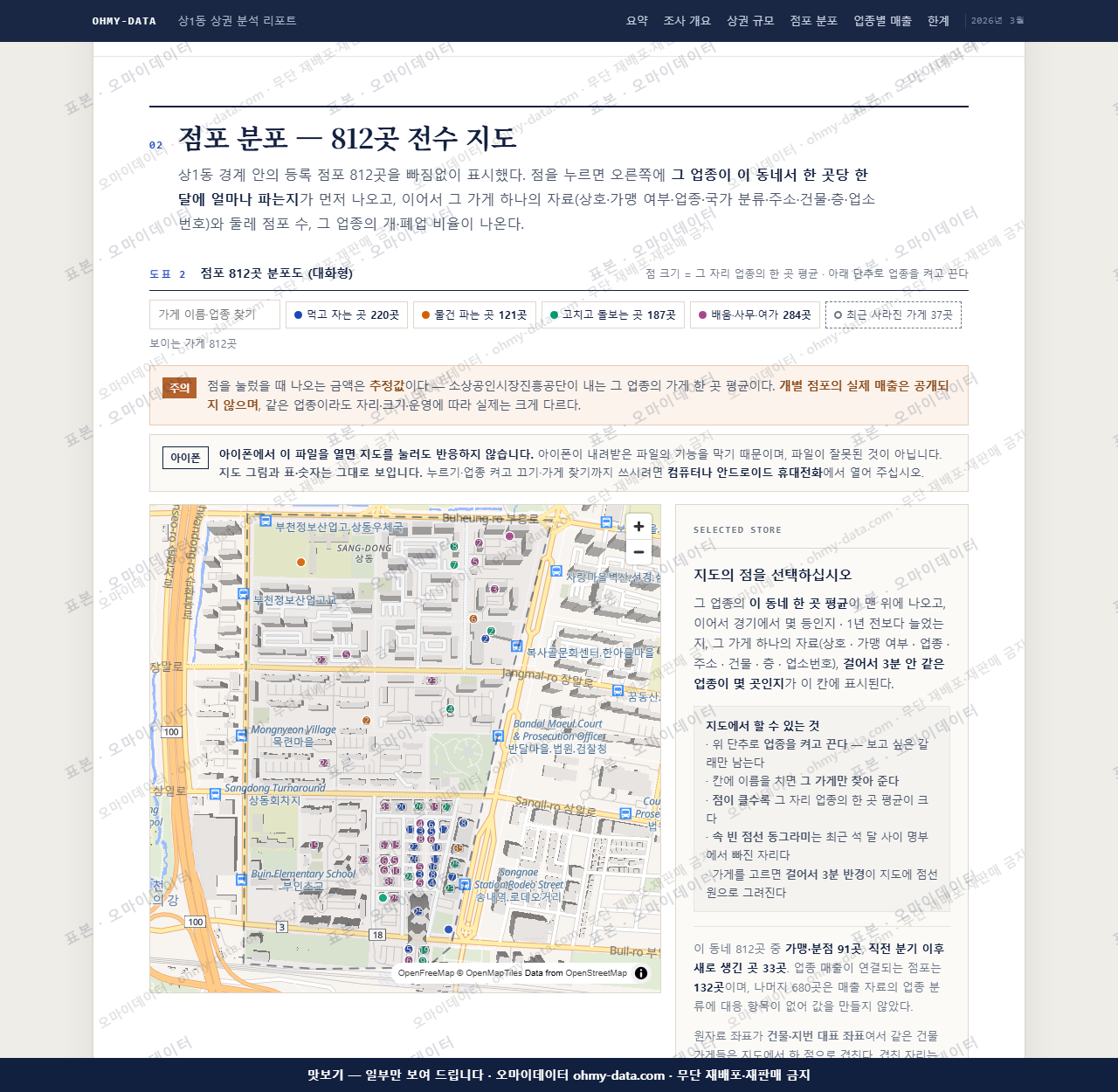 상1동 상1동_맛보기2.png