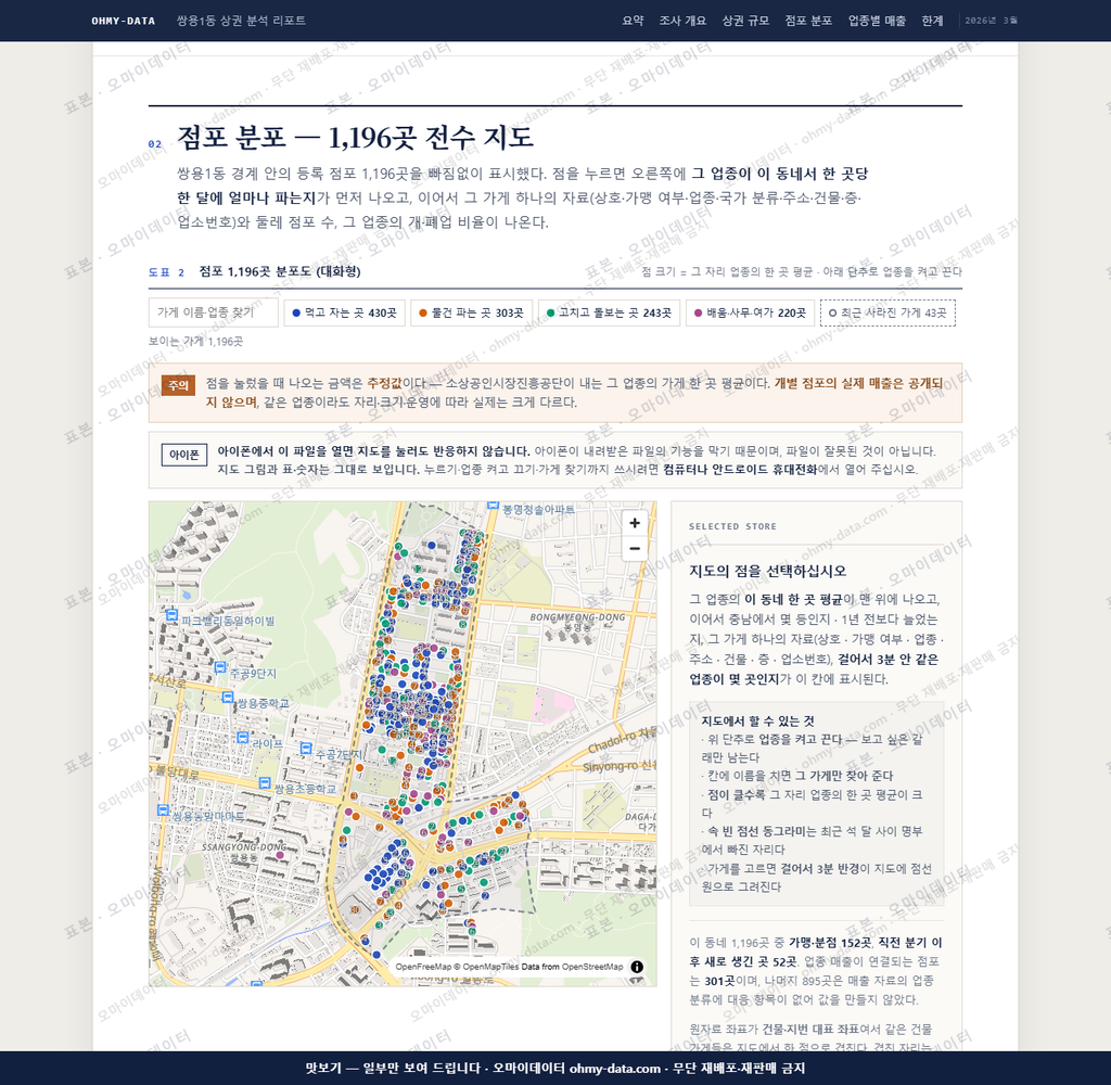 쌍용1동 쌍용1동_맛보기2.png