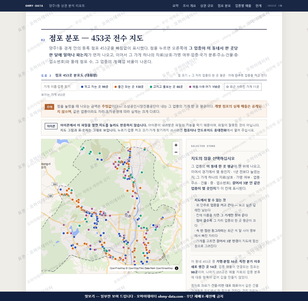 양주1동 양주1동_맛보기2.png