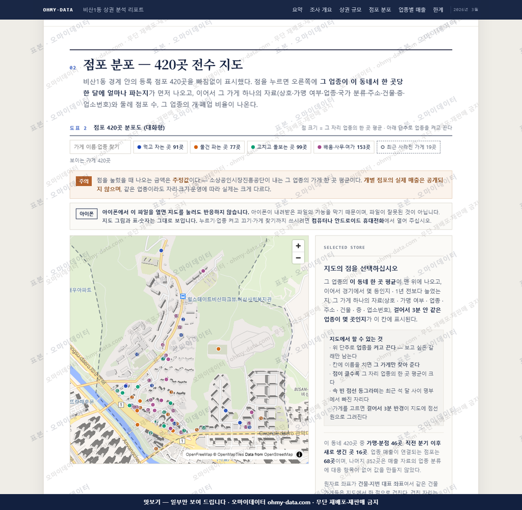 비산1동 비산1동_맛보기2.png