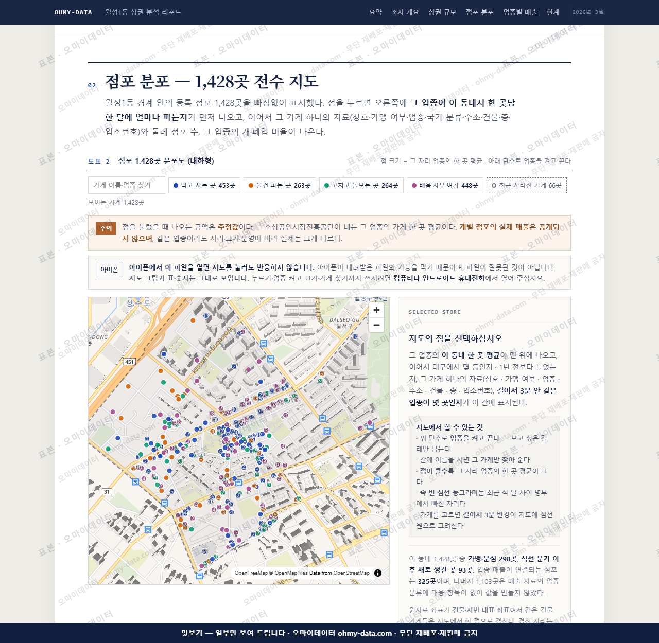 월성1동 월성1동_맛보기2.png