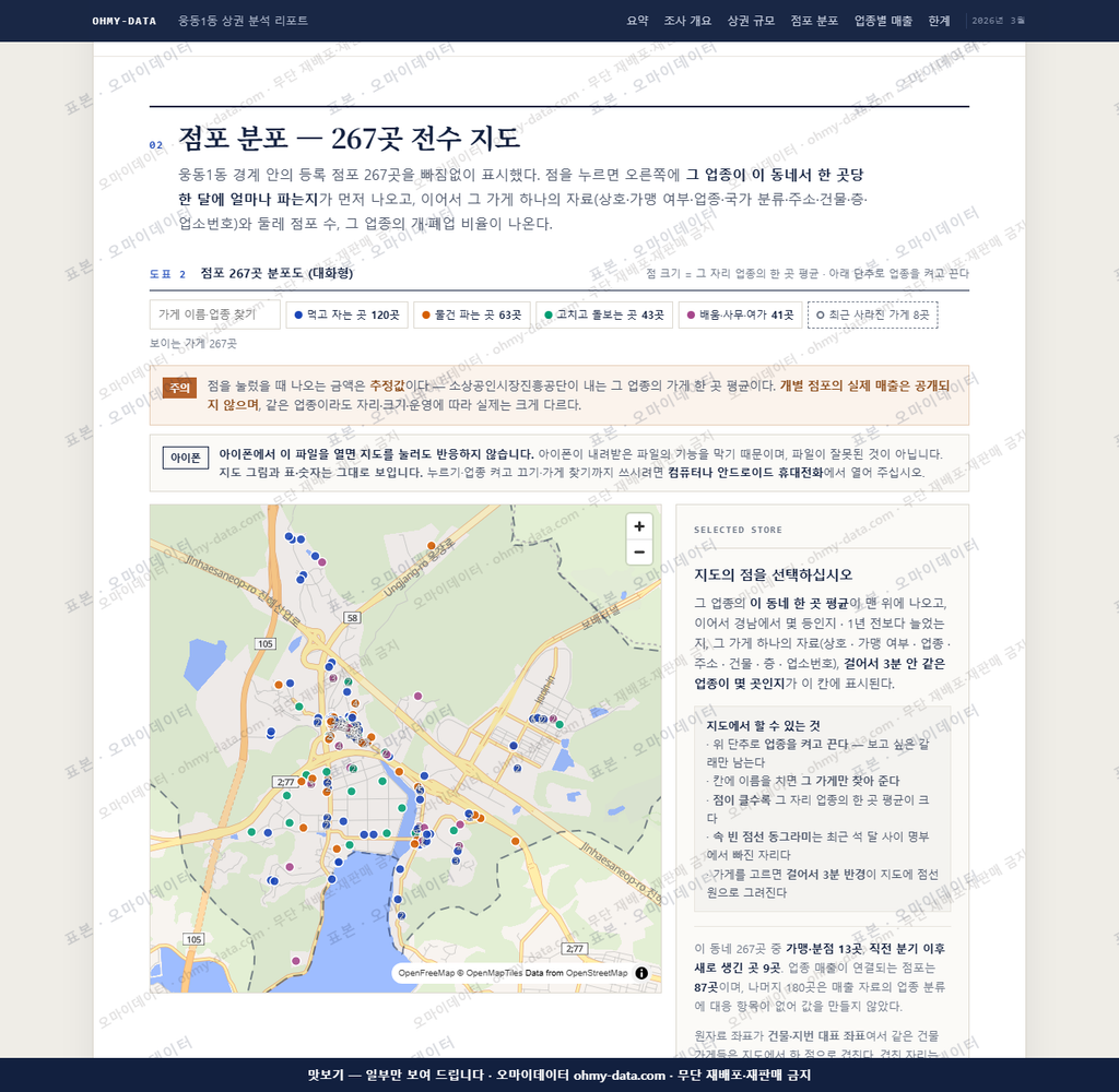웅동1동 웅동1동_맛보기2.png