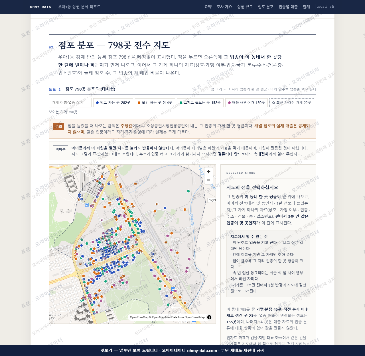 우아1동 우아1동_맛보기2.png