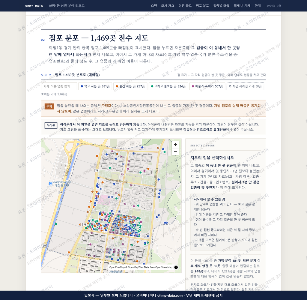 화정1동 화정1동_맛보기2.png