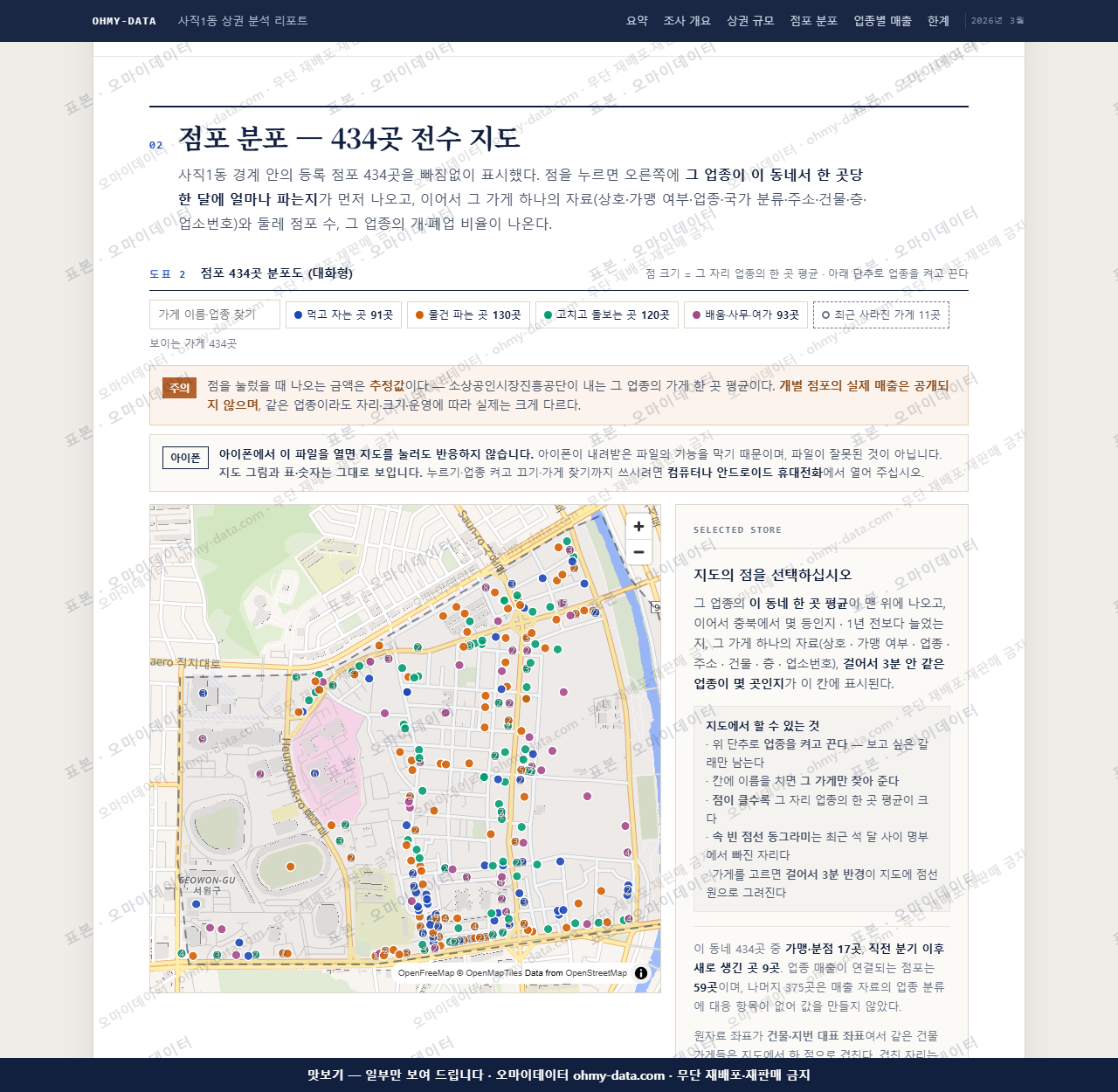 사직1동 사직1동_맛보기2.png