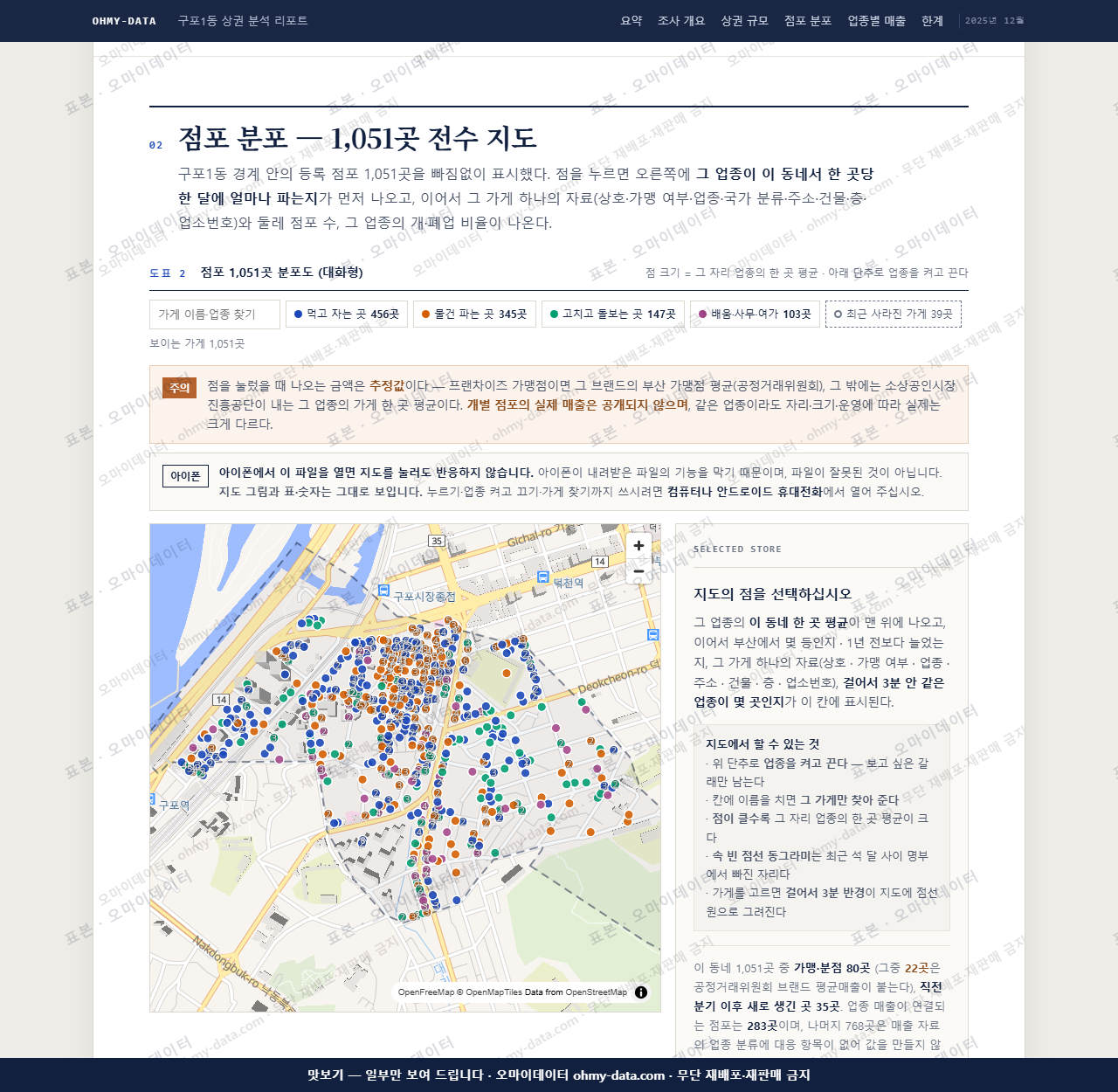 구포1동 구포1동_맛보기2.png