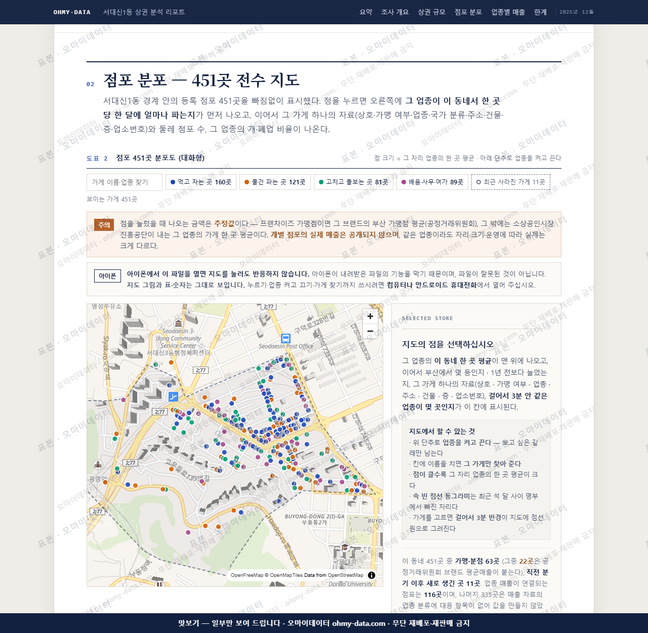 서대신1동 서대신1동_맛보기2.png