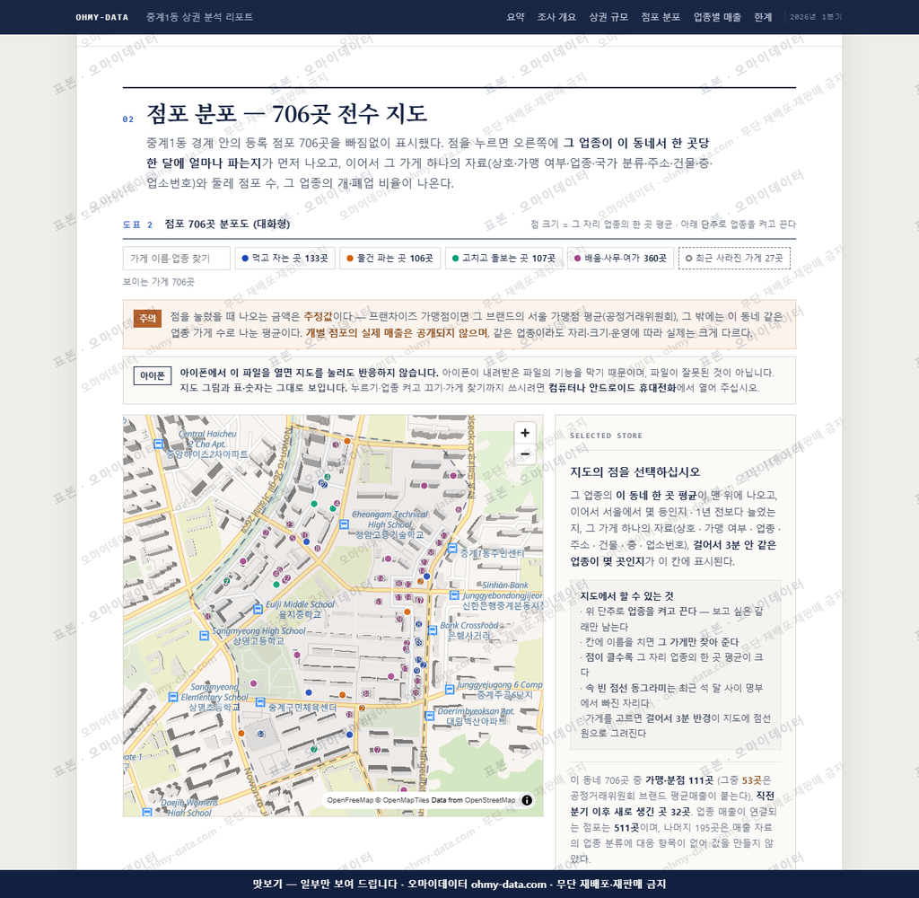 중계1동 중계1동_맛보기2.png