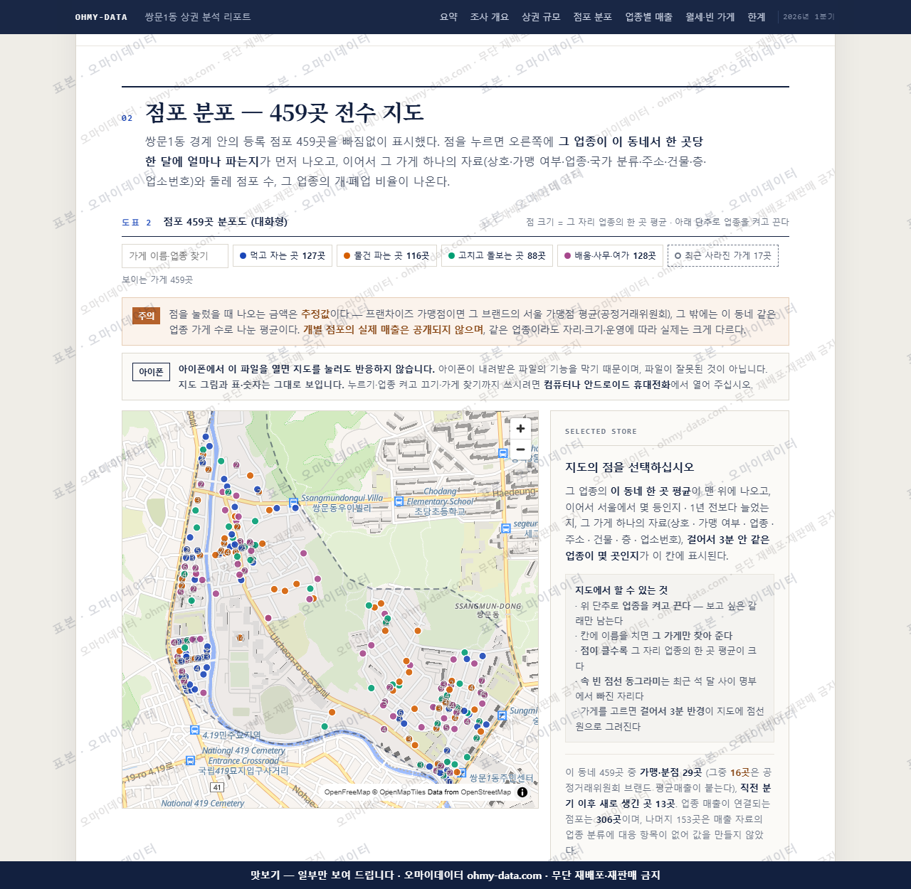 쌍문1동 쌍문1동_맛보기2.png