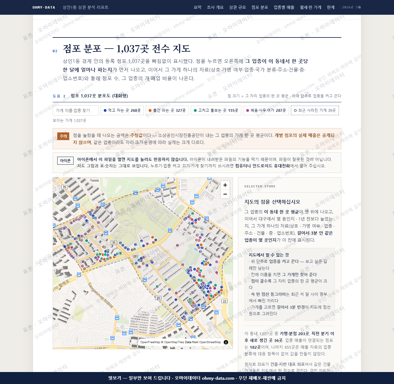 상인1동 상인1동_맛보기2.png