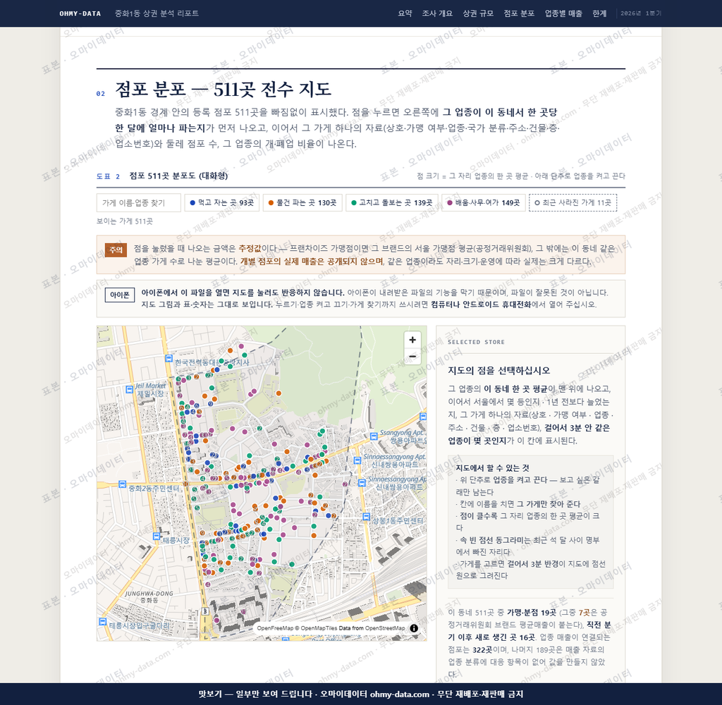 중화1동 중화1동_맛보기2.png