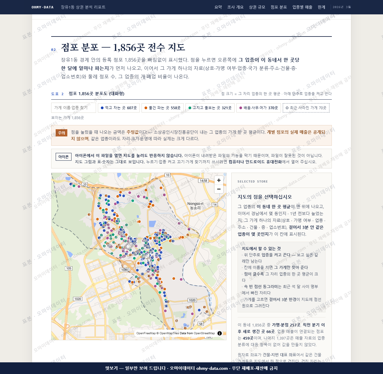 장유1동 장유1동_맛보기2.png