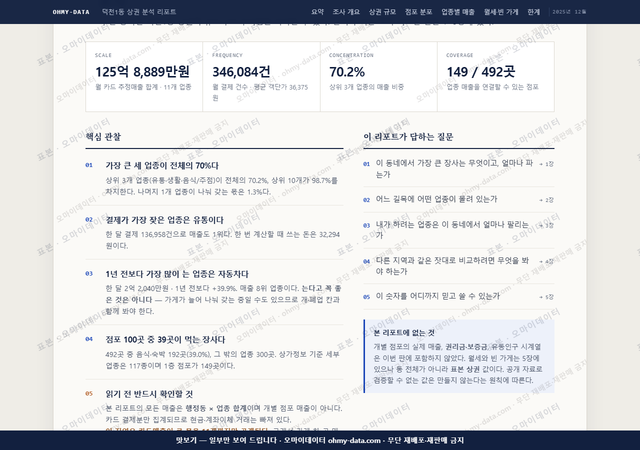 덕천1동 덕천1동_맛보기3.png