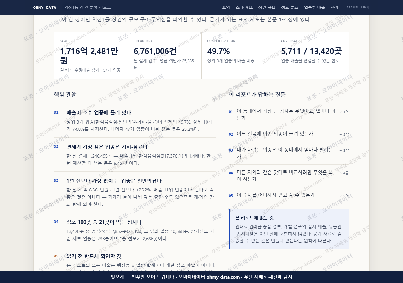 역삼1동 역삼1동_맛보기3.png