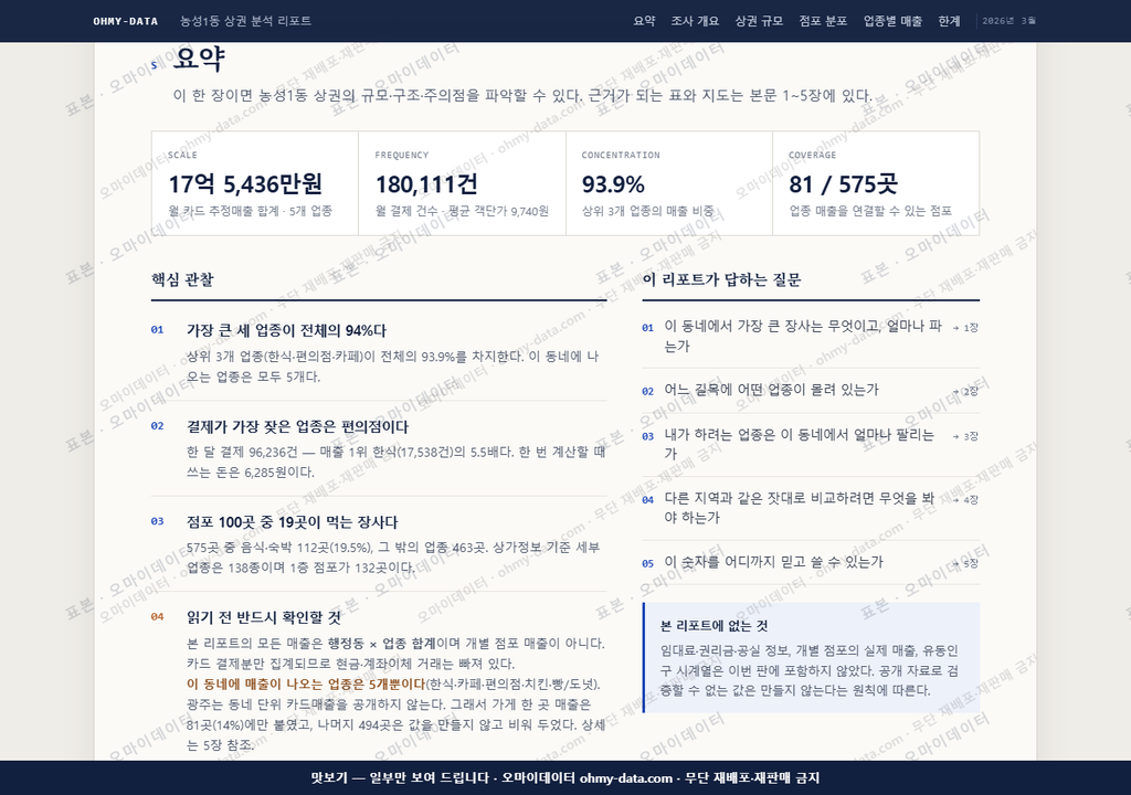 농성1동 농성1동_맛보기3.png