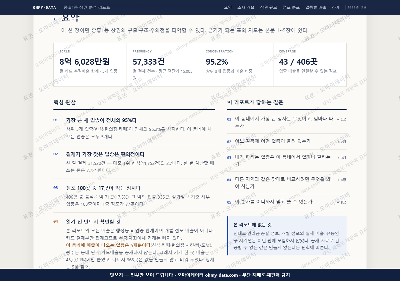 중흥1동 중흥1동_맛보기3.png