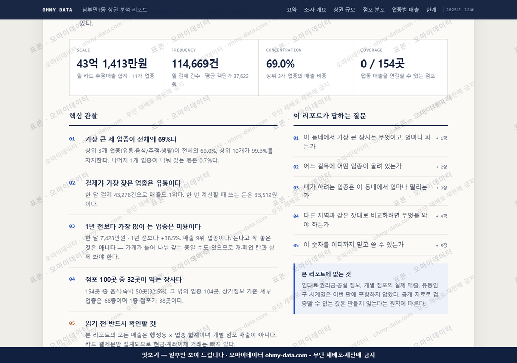 남부민1동 남부민1동_맛보기3.png